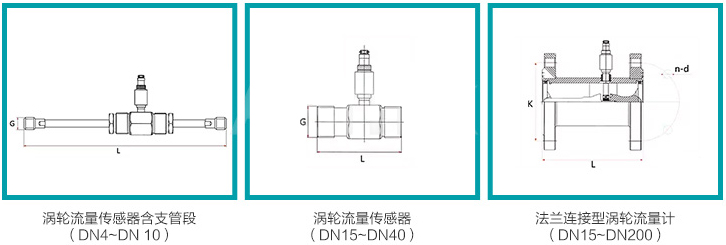 高溫液體渦輪流量計規(guī)格尺寸對照表